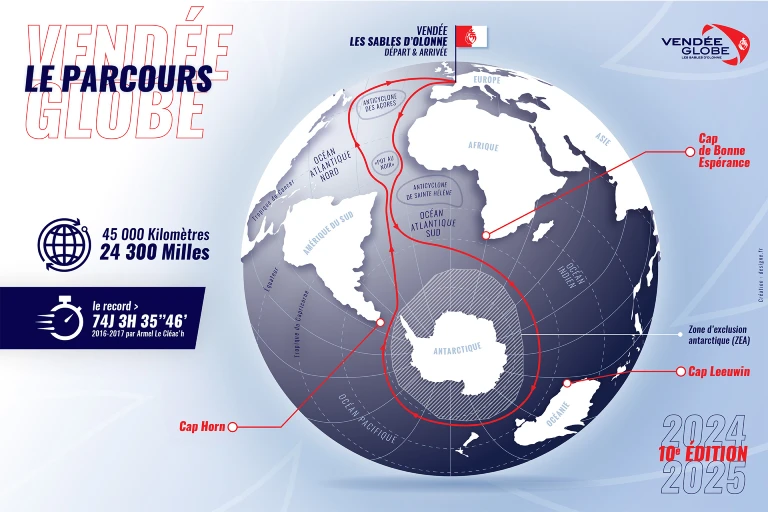 Image Vendée Globe