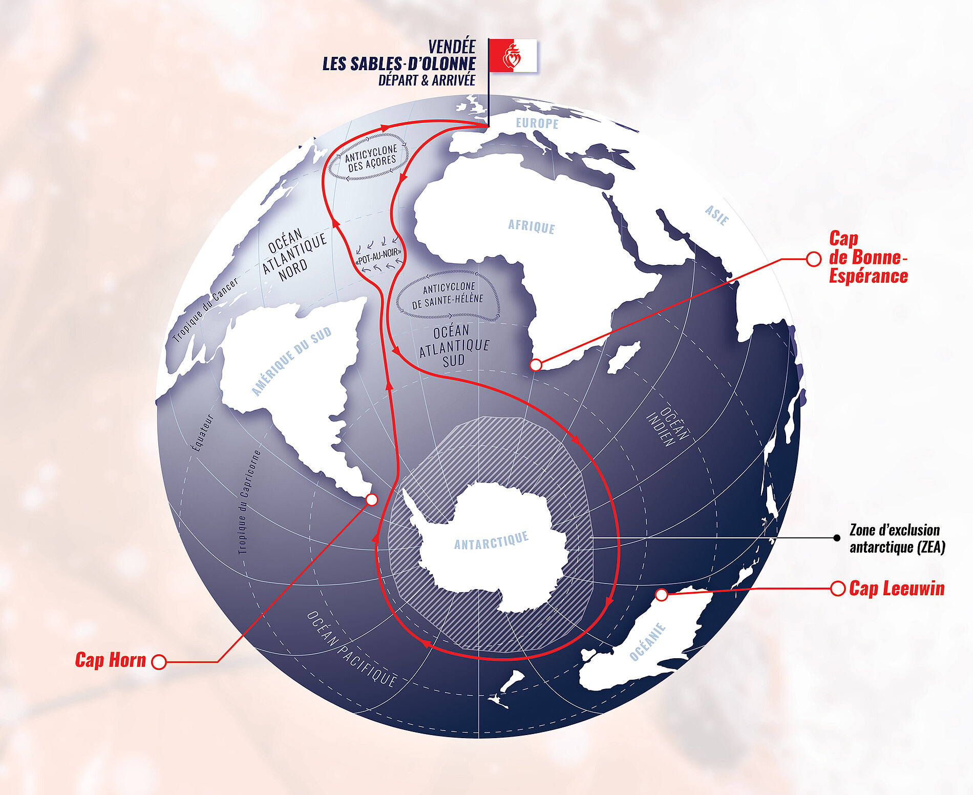 vendée Globe 2024